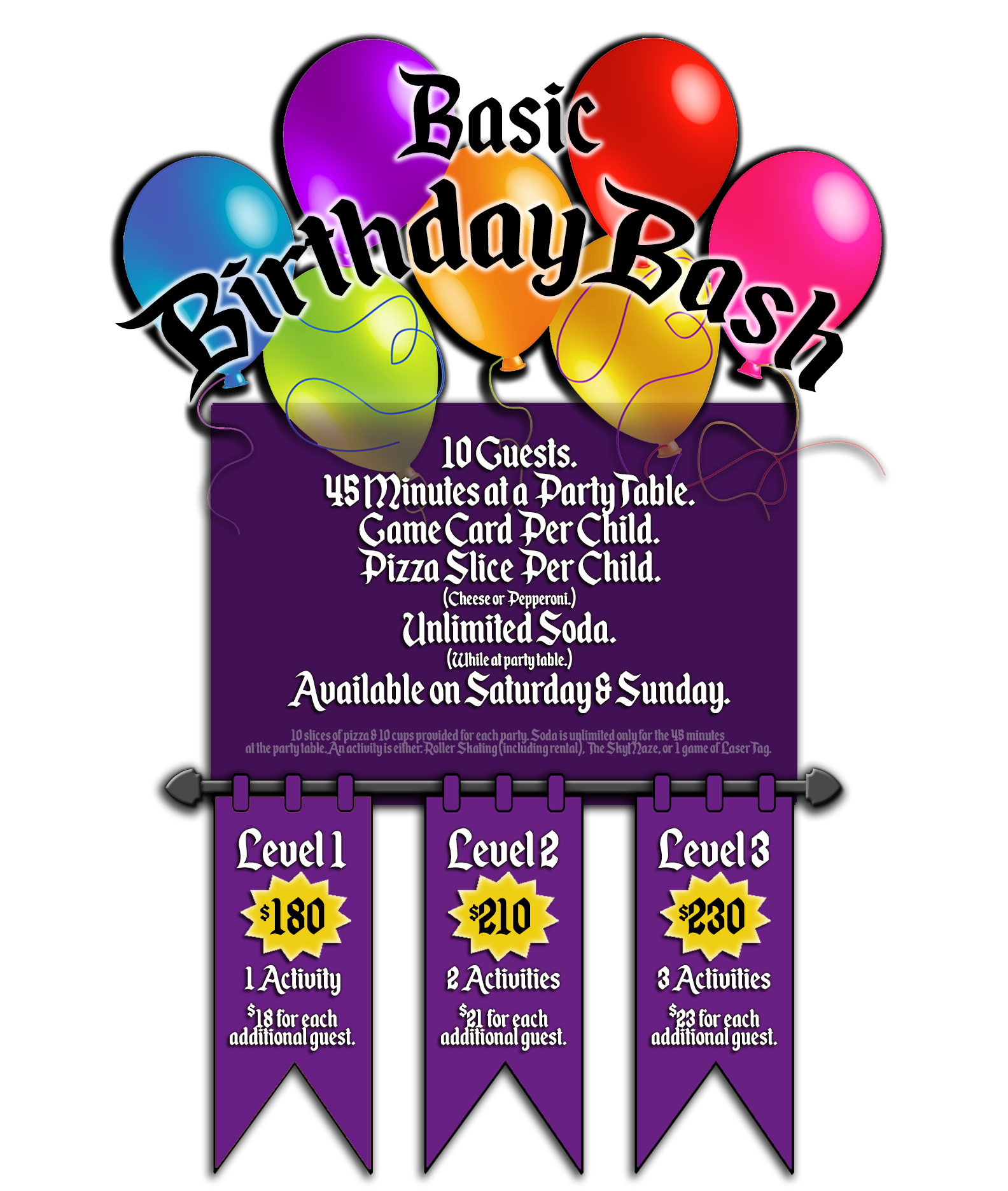 Birthday Parties